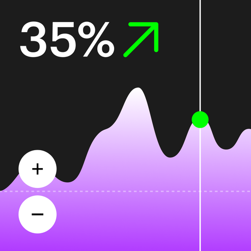Фондовый рынок: инвестиции и трейдинг