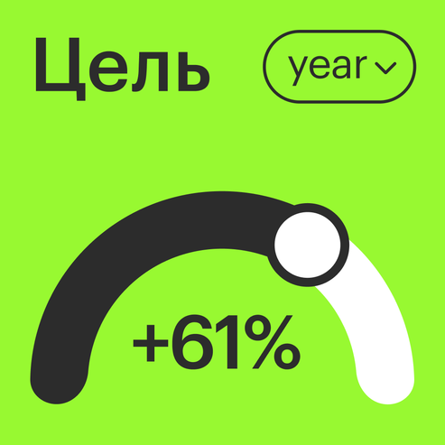 Навык личных инвестиций