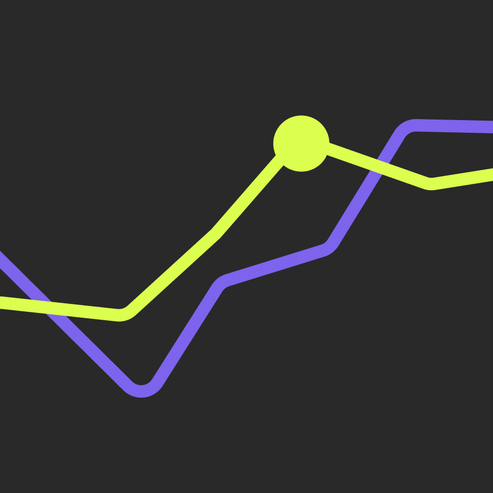 Навык трейдинга
