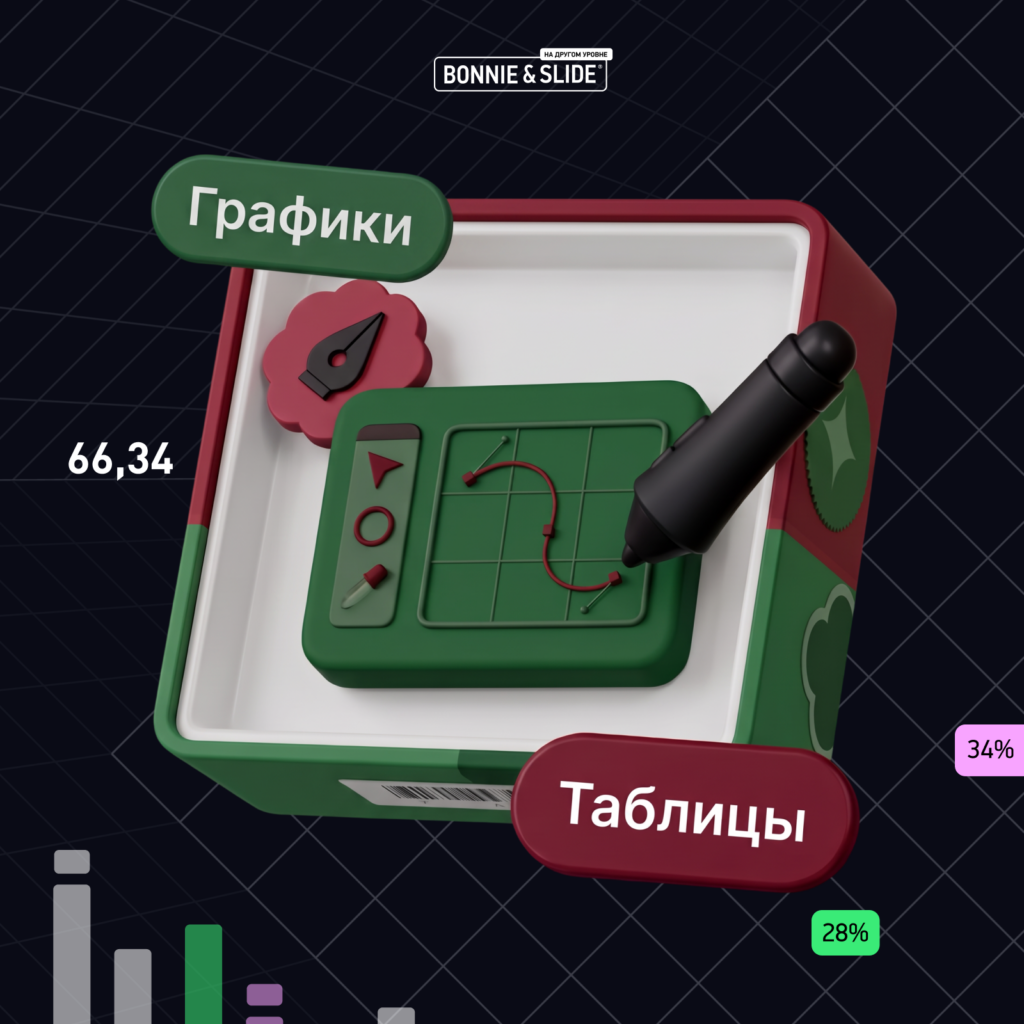 Курс по графикам и таблицам